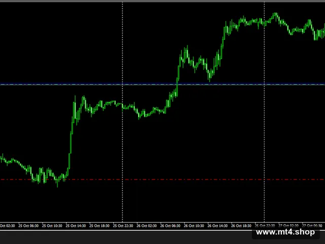 EAcaptainFuadfx