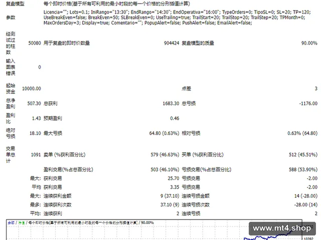 EAPASSING_v2.0 – Lic_fix