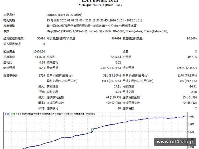 EA Phoenix 2021 源码