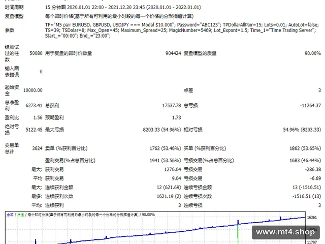 EA-PROFESIONAL-MA V-1.6