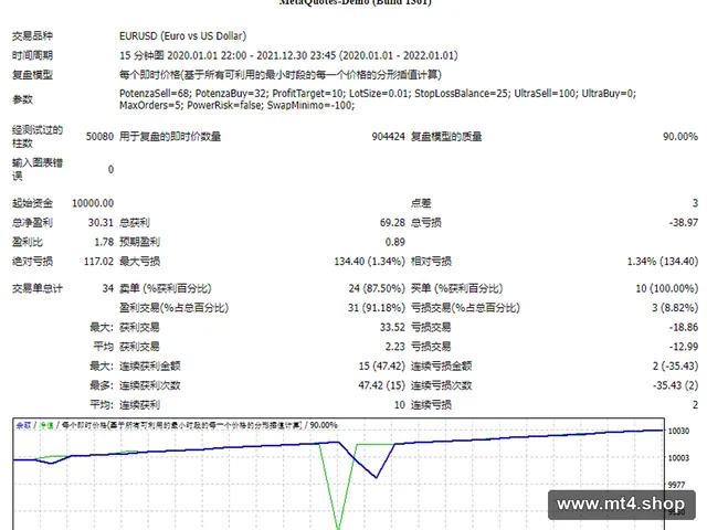 EAREVOLUTIONPREMIUM 源码
