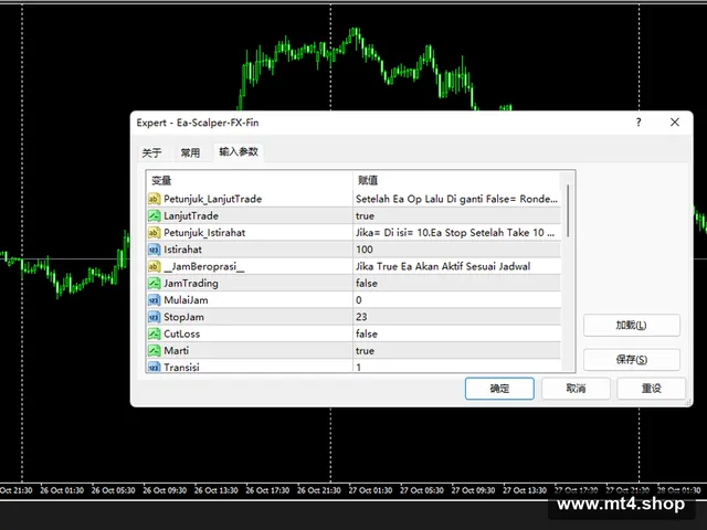 Ea-Scalper-FX-Fin