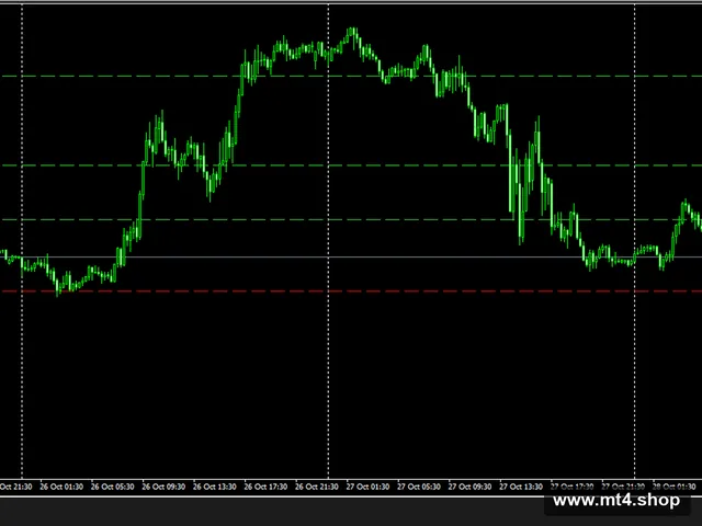 EASY TRADE MANAGER 2021