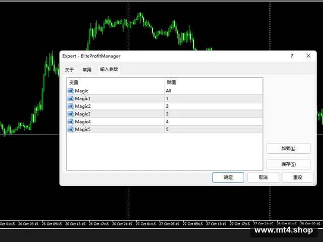 EliteProfitManager