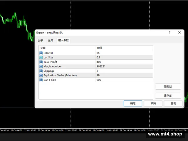 engulfing EA 源码