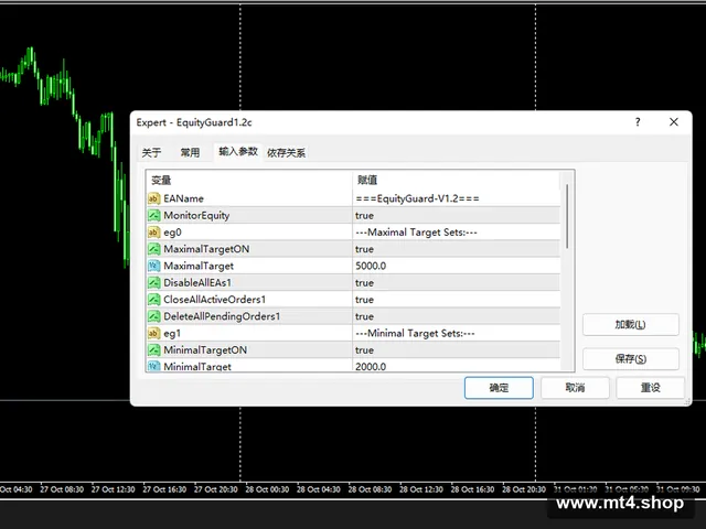 EquityGuard1.2c 源码