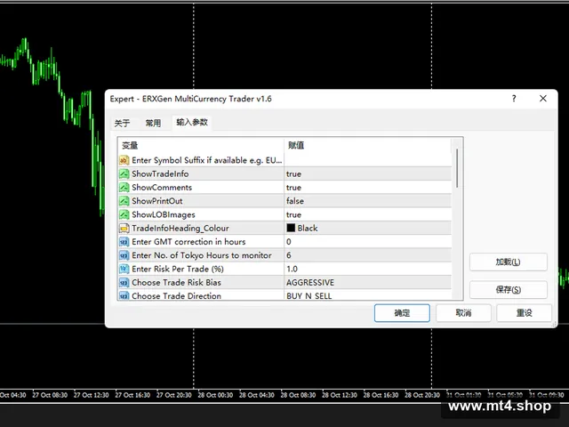 ERXGen MultiCurrency Trader v1.6