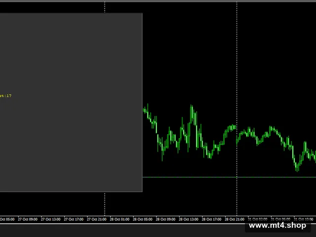 eur gbp ranger ex Little Martingale V1.131 源码