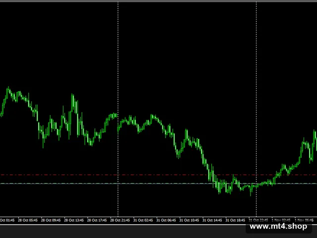 Multi-Currency_PFX FOREX SCALPER MT4