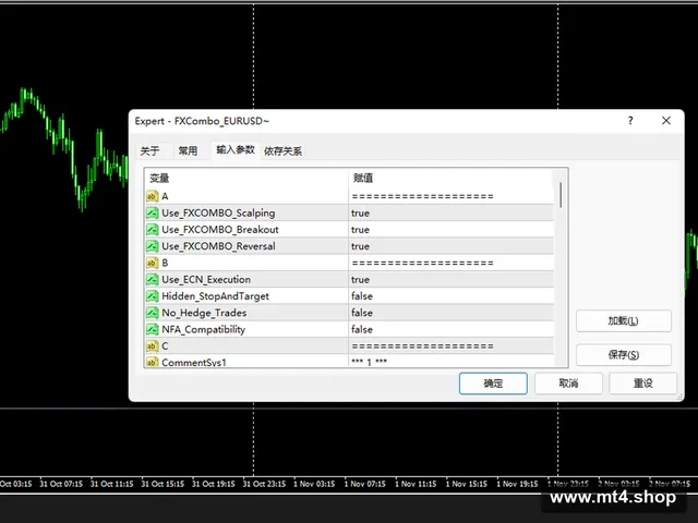 FXCombo_EURUSD~ 源码