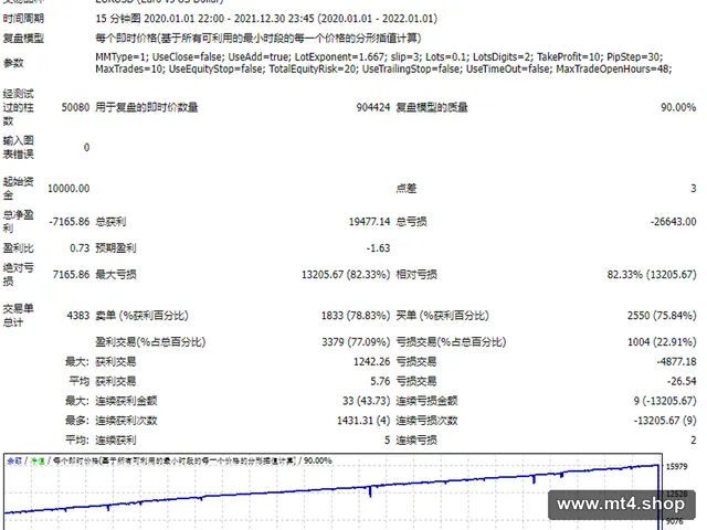 Ilan1.4 源码