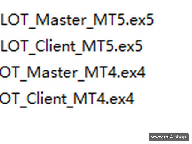 Exp COPYLOT CLIENT for MT4-MT5
