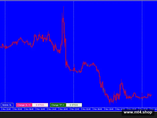 Nasdaq Ghost Robot Platinum_fix