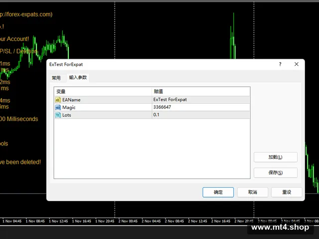 ExTest ForExpat
