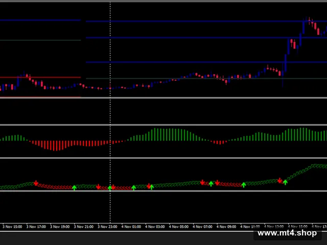 Fisher scalping system 源码