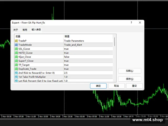 Fiverr EA Pip Hunt_fix