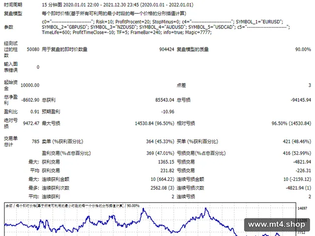 FM-POZICION 源码