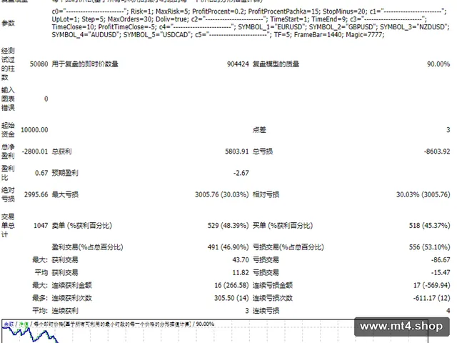 FM-CONECTION 源码