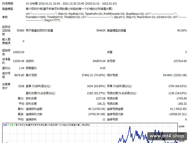 FM-CONECT 源码