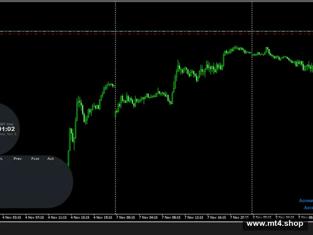 Forex AF Global Expert Advisor – Copy