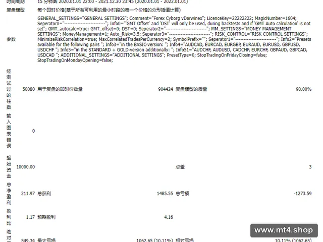 Forex Cybory最新版 源码