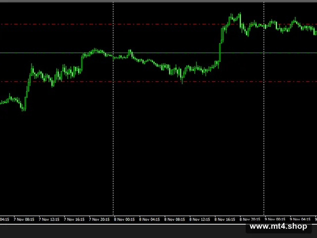 Forex Fireball by Forex Robot Nation~ 源码
