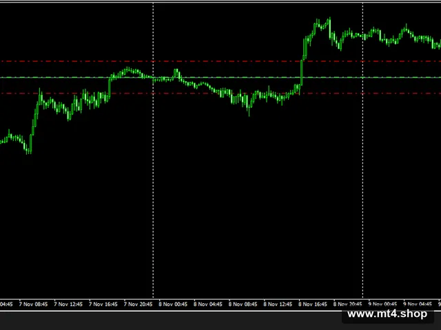 forex hacked pro 源码