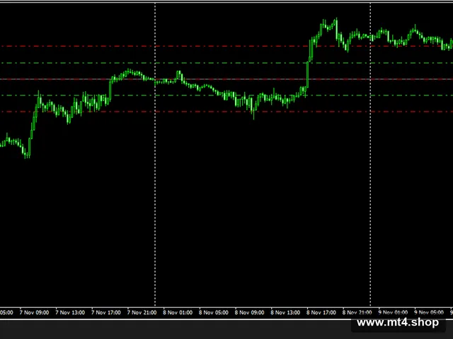 Forex Joko Samudo EA 源码