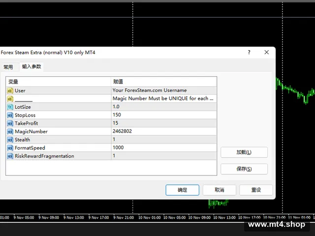 Forex Steam Extra (normal) V10 only MT4
