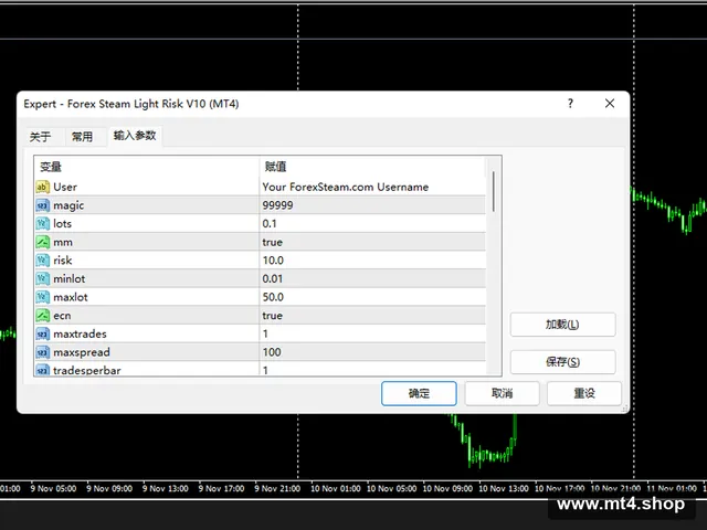 Forex Steam Light Risk V10 (MT4)