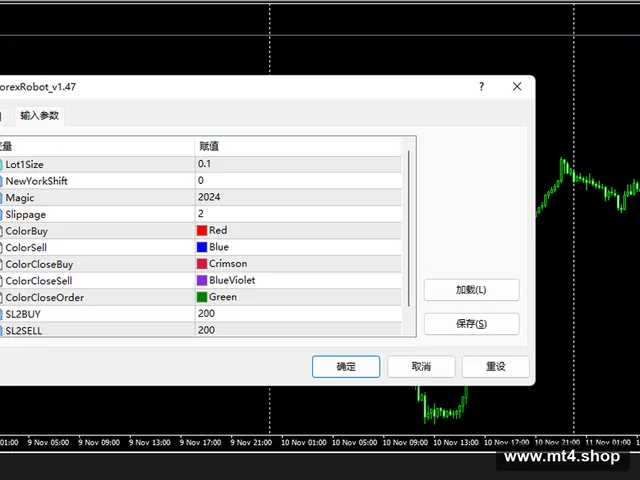 FishForexRobot_v1.47