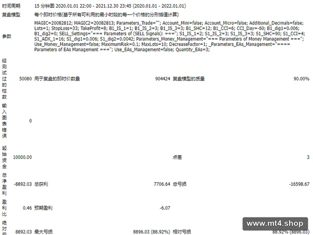 欧元高胜率EA 源码