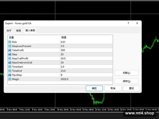 Forex_Gold