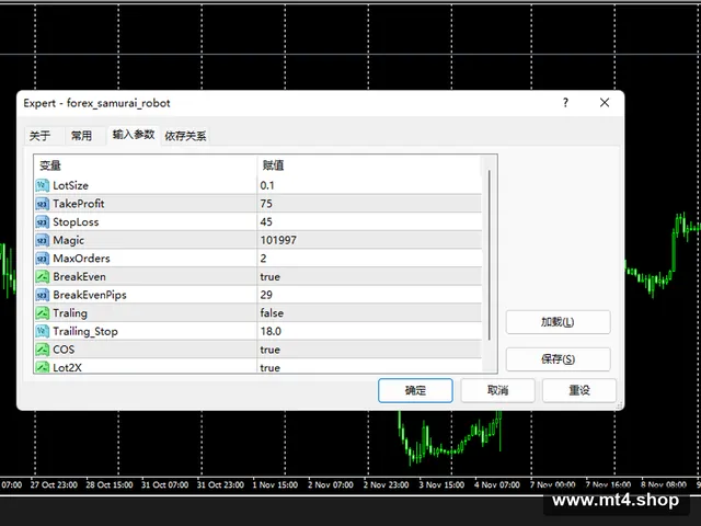 forex_samurai_robot
