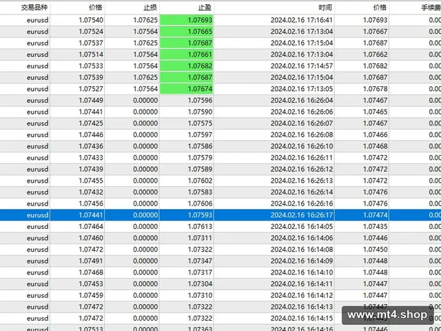 ORION EA Scalper 源码