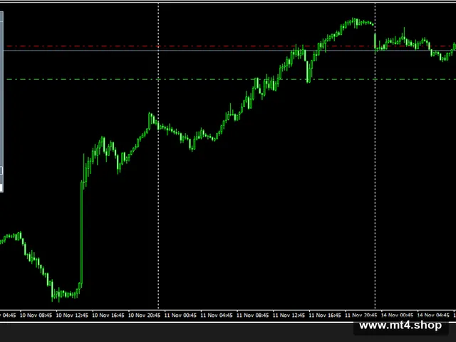 AlgoTradeSoft-Innovative-EA