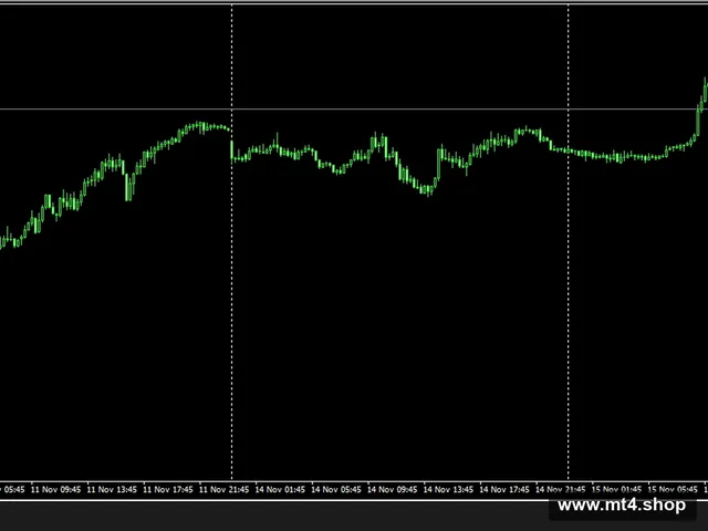 AM_High Profit Robot