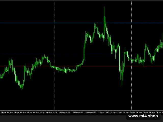 CAP BREAKOUT EA