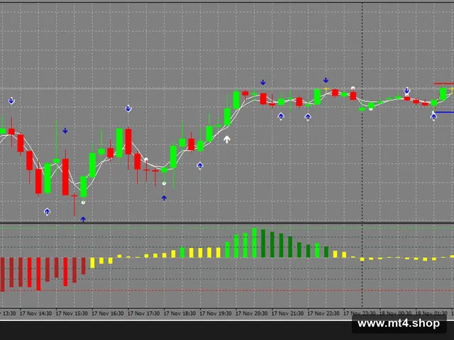 CHINA CHONG @JAZIBTRADER 源码