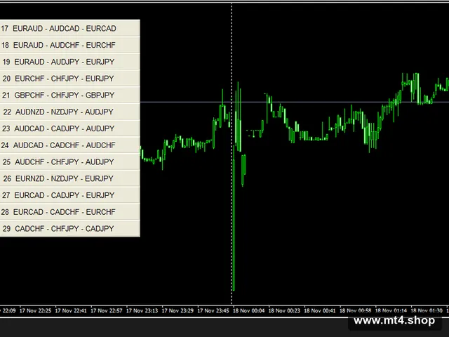 cm-triangular-network-trend-2.5
