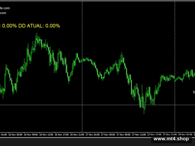 EA_FX_TRADE_SCALPING