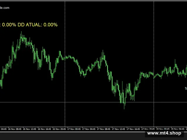EAFXTRADE