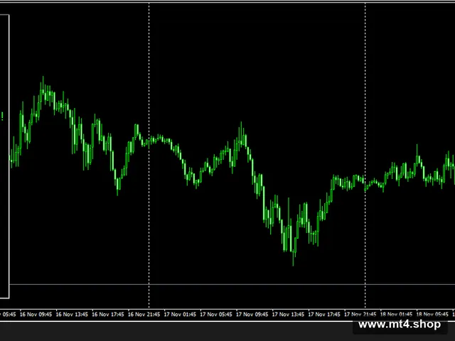 Equity Guardian.142
