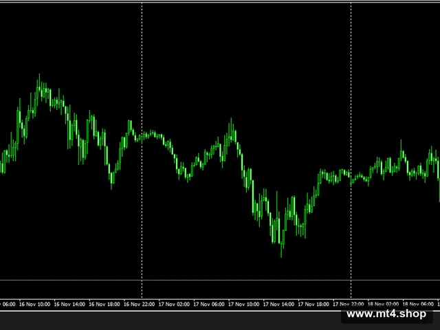 Euro Scalper Pro EA