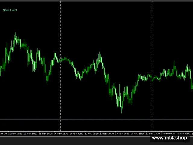 Evening Scalper Pro_fix V2.29