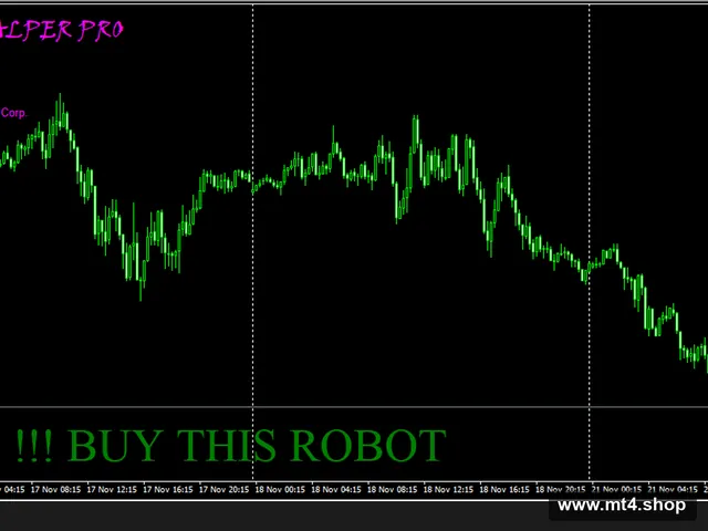 FAST SCALPER PRO V4