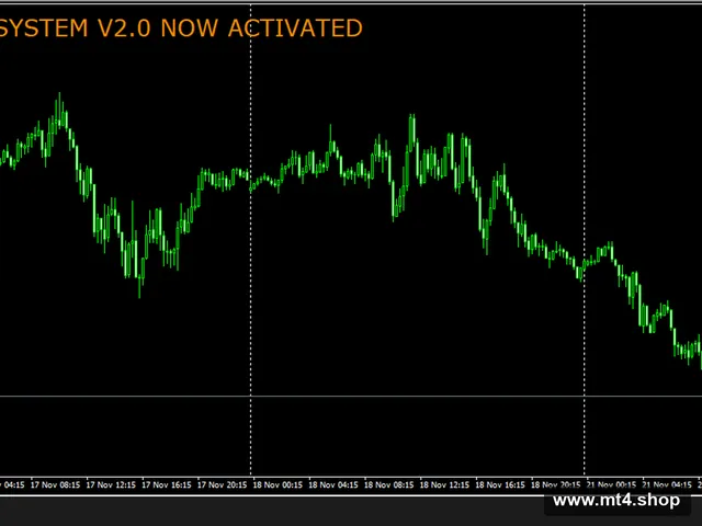 Fast_Profit_Hedging System V2.0