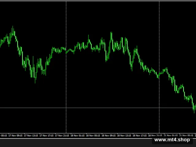 Forex Jabrix Scalper Robot