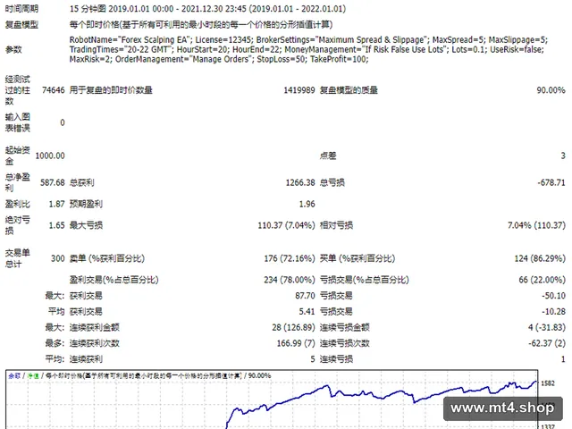 Forex Scalp EA_fix