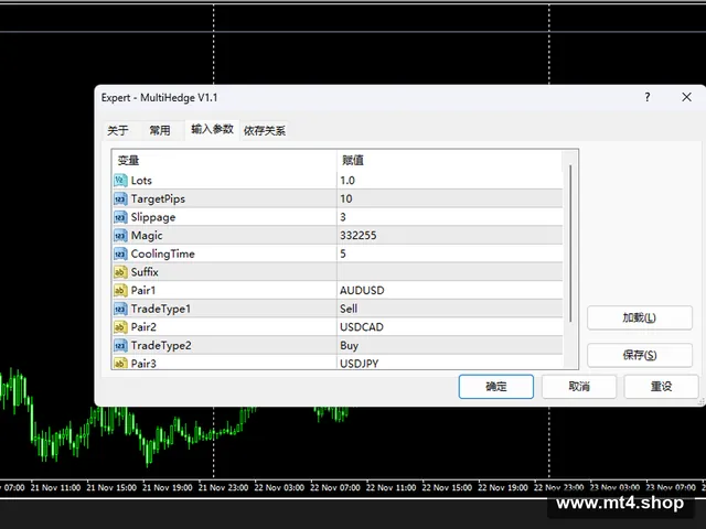 MultiHedge V1.1